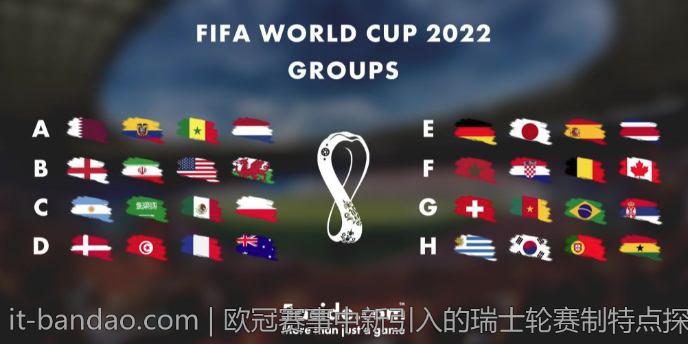 欧冠赛事中新引入的瑞士轮赛制特点探寻